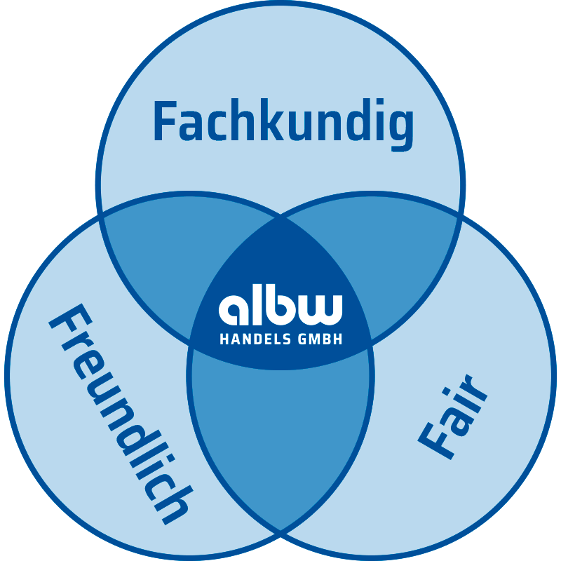 albw Handels GmbH. Fachkundig, freundlich, fair.